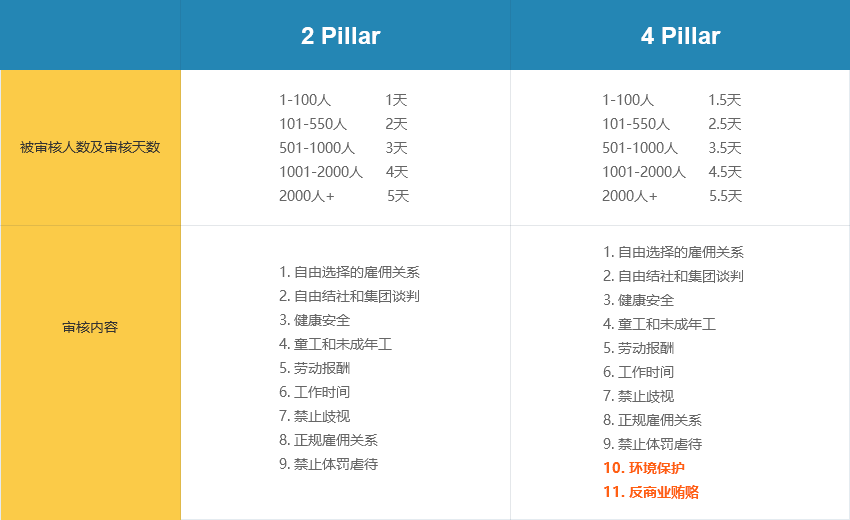 1703745274496751.png 20190827115122589.png