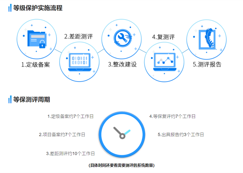 1705631305337908.png 1631177513537795.png